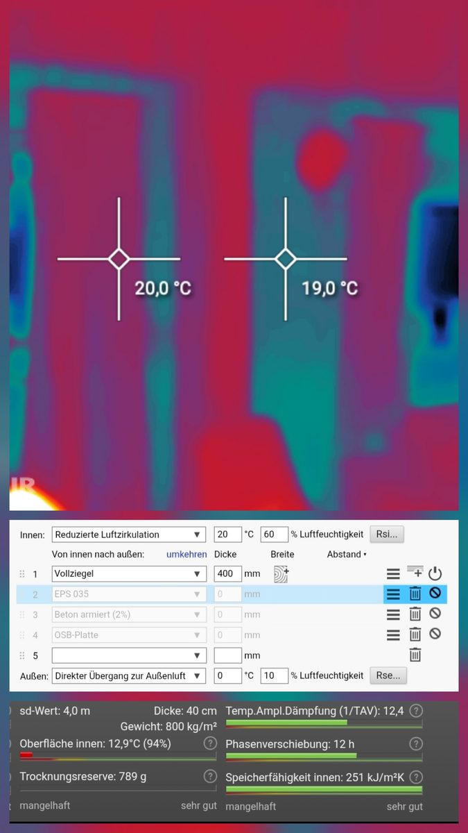 Imagem termográfica do canto de uma divisão com dois pontos de medição: 20,0 graus na cortina e 19,0 graus na parede exterior. Por baixo, uma captura de ecrã de um cálculo de elemento construtivo para uma parede de tijolo maciço de 400 milímetros.